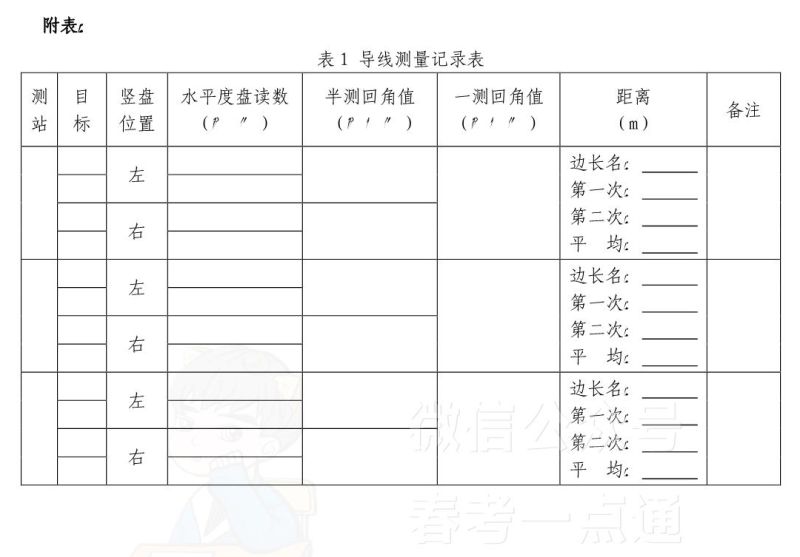 建筑专业课程设置