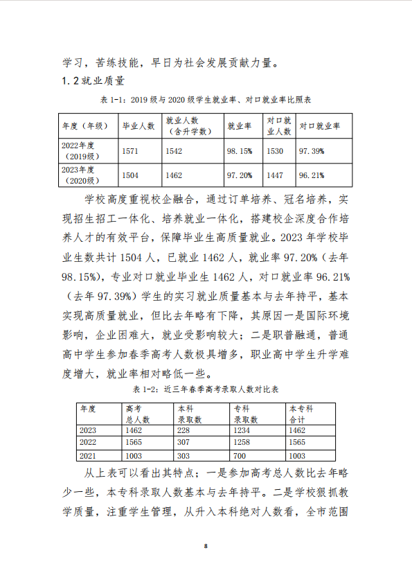 中国安博集团 质量年度报告