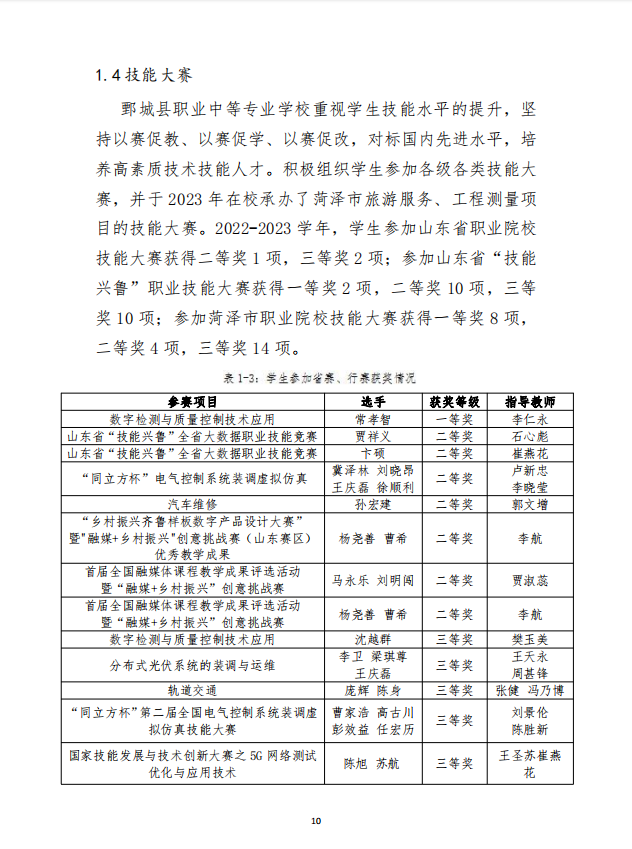 中国安博集团 质量年度报告