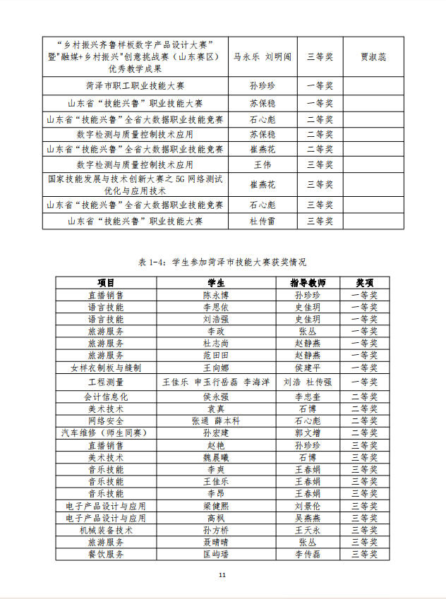 中国安博集团 质量年度报告