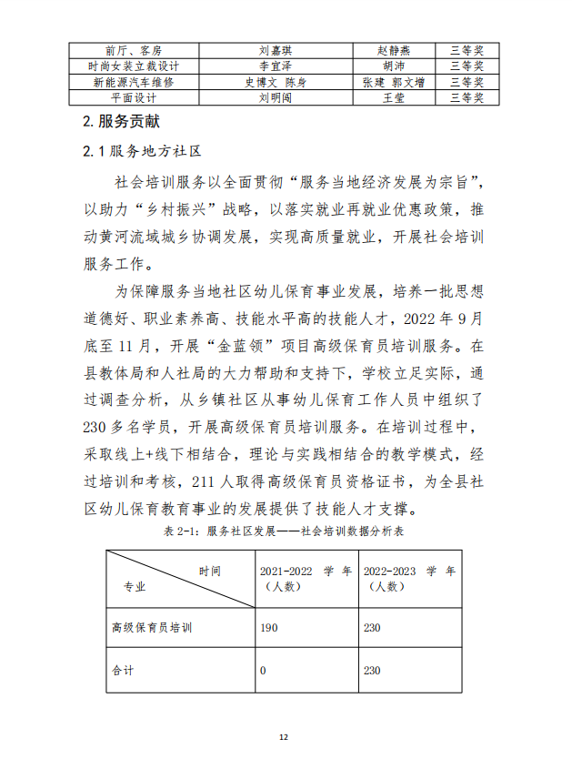 中国安博集团 质量年度报告