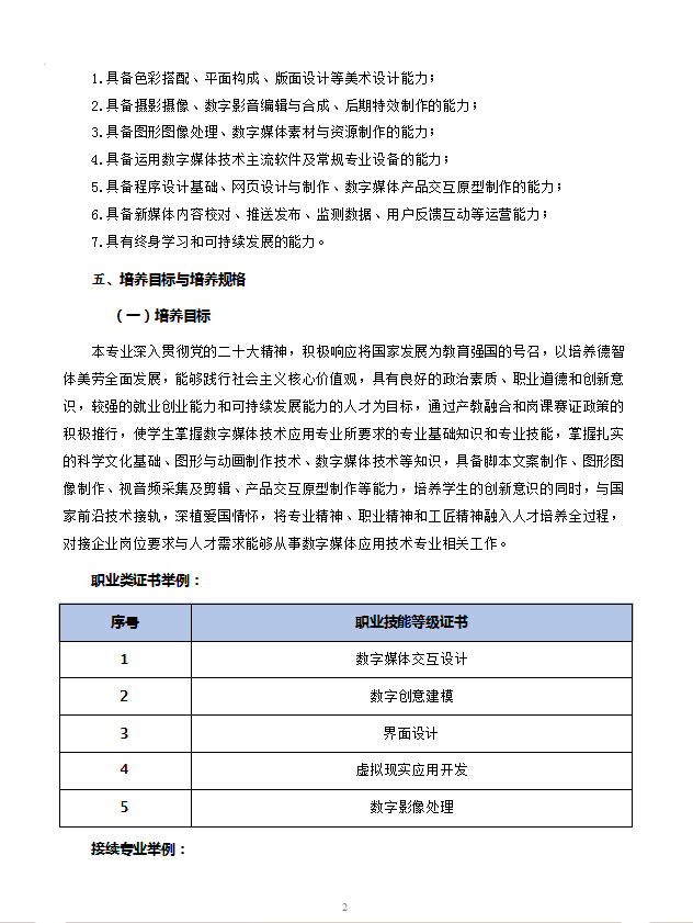 数字媒体技术应用专业人才培养方案 -新版