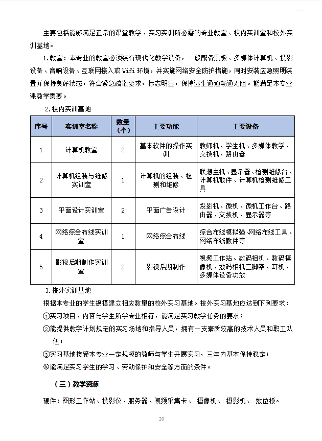 数字媒体技术应用专业人才培养方案 -新版