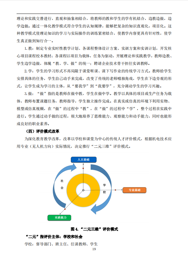 机电技术应用专业人才培养方案