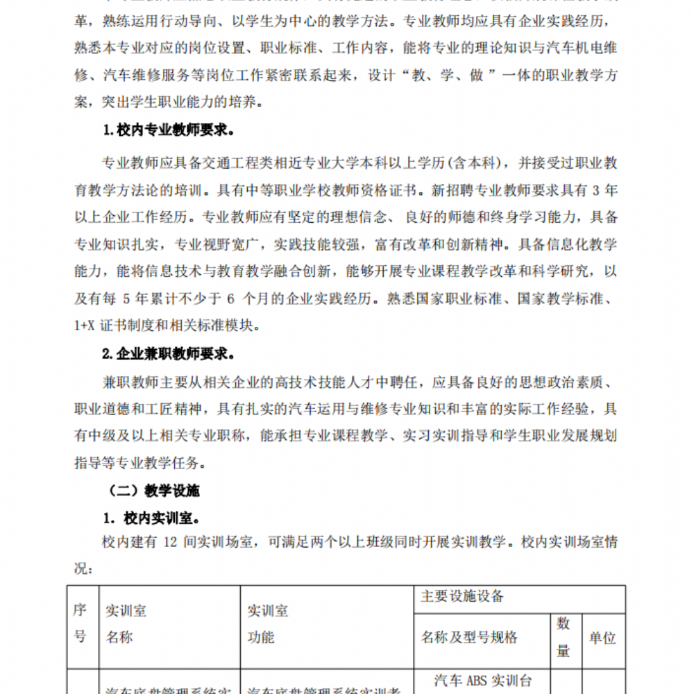 汽车运用与维修专业人才培养方案(1)